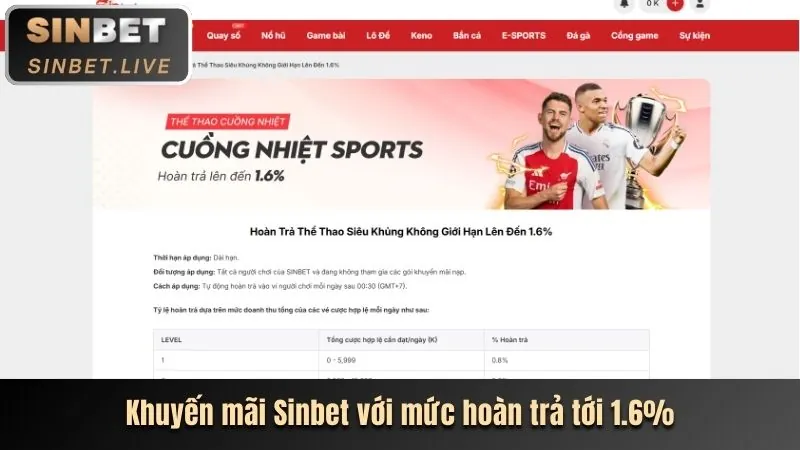 Tiền thưởng chào mừng PK14 WIN